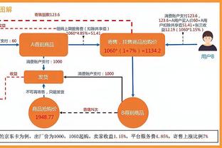 感慨！23岁小蜘蛛又夺一冠&生涯已14冠，30岁凯恩仍在为首冠努力